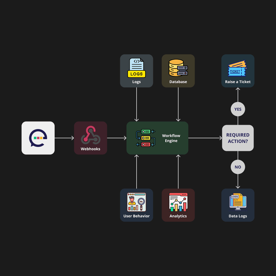 My product screenshot